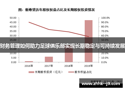 财务管理如何助力足球俱乐部实现长期稳定与可持续发展