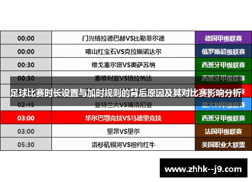 足球比赛时长设置与加时规则的背后原因及其对比赛影响分析