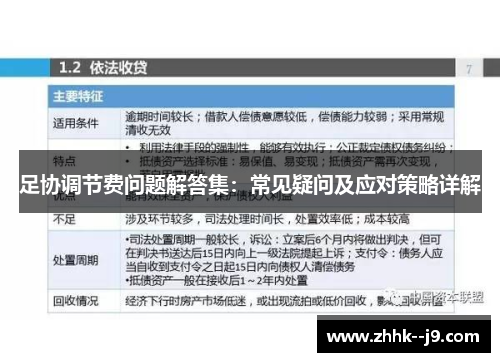 足协调节费问题解答集:常见疑问及应对策略详解 足协调节费问题解答集:常见疑问及应对策略详解