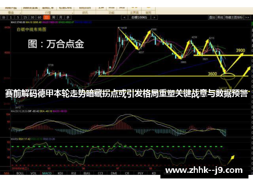 赛前解码德甲本轮走势暗藏拐点或引发格局重塑关键战意与数据预警