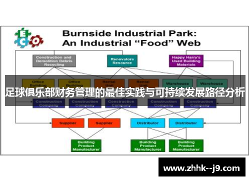足球俱乐部财务管理的最佳实践与可持续发展路径分析 足球俱乐部财务管理的最佳实践与可持续发展路径分析