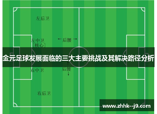 金元足球发展面临的三大主要挑战及其解决路径分析