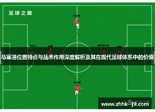 马塞洛位置特点与战术作用深度解析及其在现代足球体系中的价值